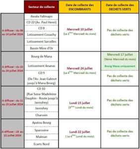 PLANNING DES COLLECTES DES DÉCHETS VERTS ET DES ENCOMBRANTS POUR LE MOIS DE JUILLET 2024